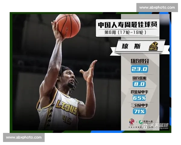 以CBA数据平台为核心推动篮球产业数字化创新发展研究 以CBA数据平台为核心推动篮球产业数字化创新发展研究