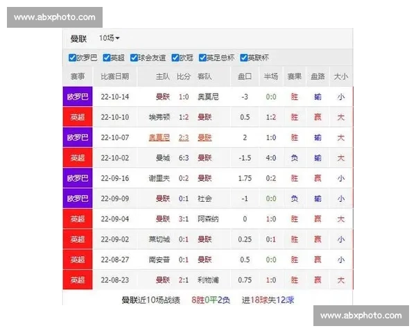 围绕足球联赛官方网站全面解析全球赛事资讯传播发展趋势研究