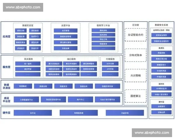 聚焦全球体育赛事数据洞察与趋势分析新视角平台建设与价值挖掘 聚焦全球体育赛事数据洞察与趋势分析新视角平台建设与价值挖掘