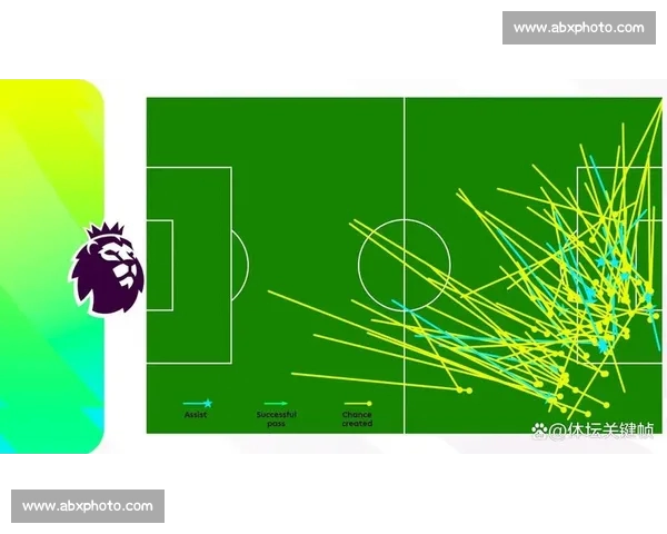 聚焦德甲直播全程解析豪门对决精彩瞬间与战术看点和球星表现深度剖析 聚焦德甲直播全程解析豪门对决精彩瞬间与战术看点和球星表现深度剖析