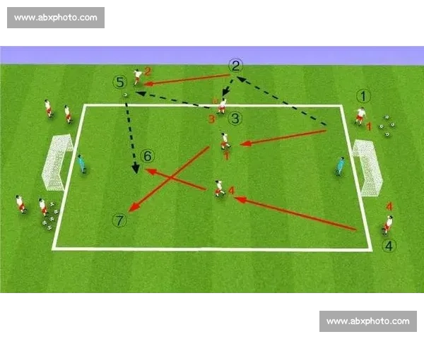 通过控球率分析足球比赛走势与球队战术调整的关系 - 副本 (2)
