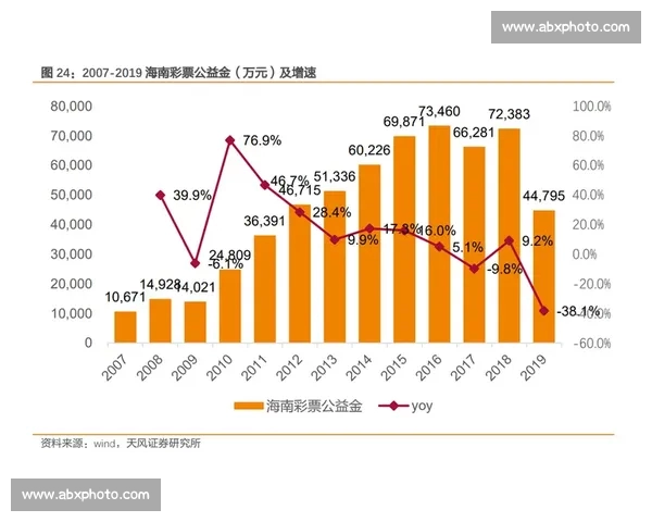 面向体育赛事的数据采集处理建模评估全流程分析研究方法与应用 - 副本 - 副本 (2) - 副本 面向体育赛事的数据采集处理建模评估全流程分析研究方法与应用 - 副本 - 副本 (2) - 副本